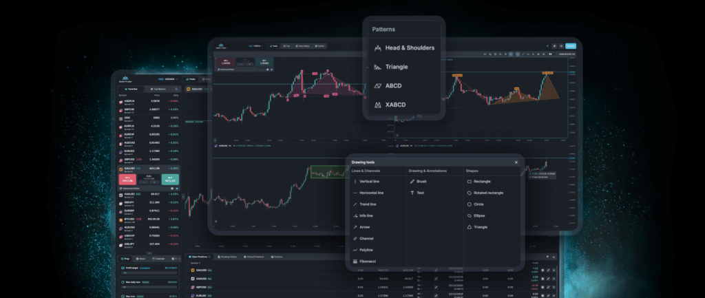 Match Prop Match-Trader | Start your prop firm in 1 week